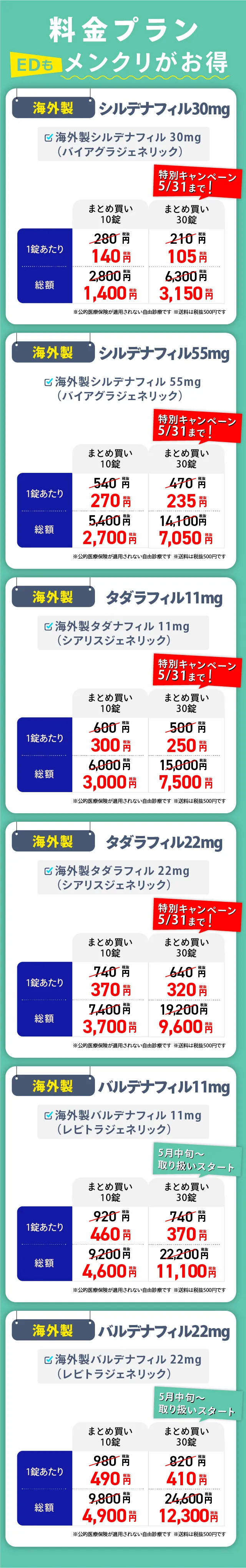 EDの料金プラン